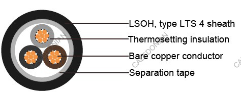 BS 7211 Cables Thermosetting insulated, single-core, sheathed cables