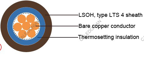 BS 7211 Cables Thermosetting insulated, single-core, sheathed cables