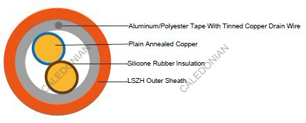 FFX200 07SOZ1-F (PH30/60)(CU/SR/OSCR/LSZH 450/750V Class 5)