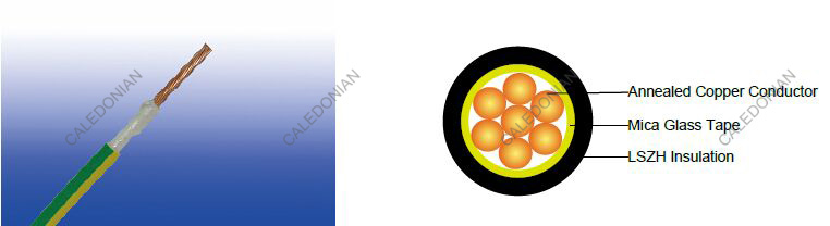 450/750V Mica+LSZH Insulated, Non-sheathed Power Cables to BS EN 50525-3-31 (Single Core)