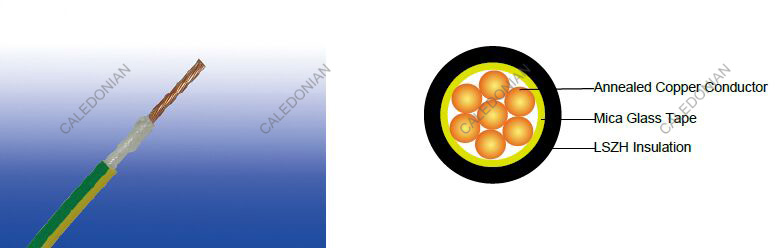450/750V Mica+LSZH Insulated, Non-sheathed Power Cables to BS EN 50525-3-41 (Single Core)