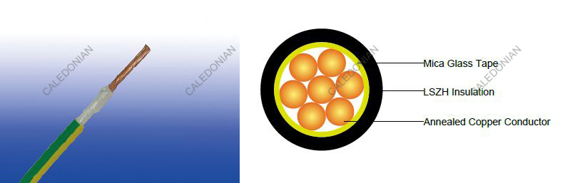 600/1000V Mica+LSZH Insulated, Non-sheathed Power Cables to BS EN 50525-3-41 (Single Core)