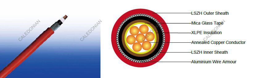 600/1000V Mica+XLPE Insulated, LSZH Sheathed, Armoured Power Cables to BS 6724 (Single Core)