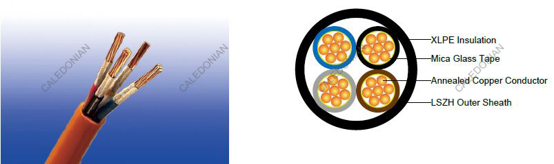 600/1000V Mica+XLPE Insulated, LSZH Sheathed Power Cables to IEC 60502-1 (2-5 Cores & Multicore)