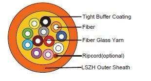 Fire Resistant Tight Buffered Distribution Fiber Optic cables
