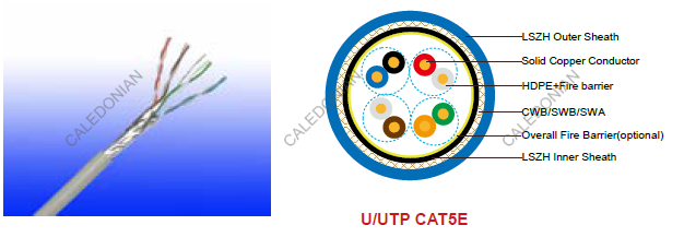 Fire Resistant CAT5e CWB/SWB/SWA Armoured Data Cables
