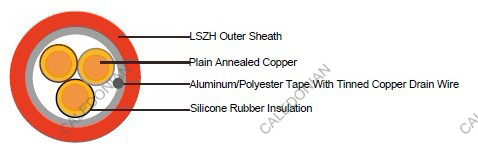 FFX200 05SOZ1-U (PH30/60) (CU/SR/OSCR/LSZH 300/500V Class 1)