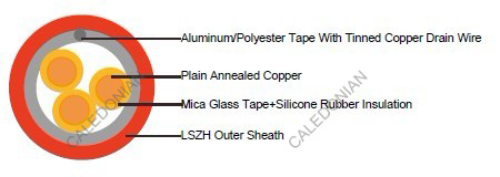 FFX200 05SOZ1-U (PH30/60) (CU/SR/OSCR/LSZH 300/500V Class 1)