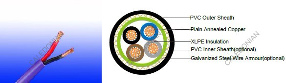 Flame Retardant Power & Control Cables