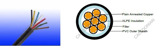 Flame Retardant Power & Control Cables