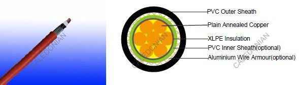 Flame Retardant Power & Control Cables