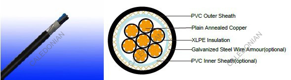 Flame Retardant Power & Control Cables