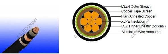 Firetox Flame Retardant Cables