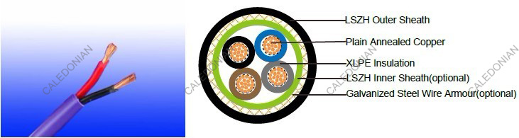 Firetox Flame Retardant Cables