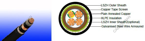 Firetox Flame Retardant Cables