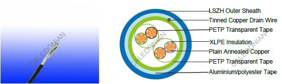 Flame Retardant Instrumentation Cables