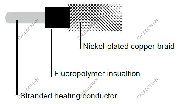 Fluoropolymer-insulated Heating Cable up to 260 °C with Protective Braid Cu/Ni