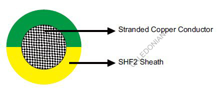 NEK606 Offshore Marine Cable P15 UX 0.6/1kV