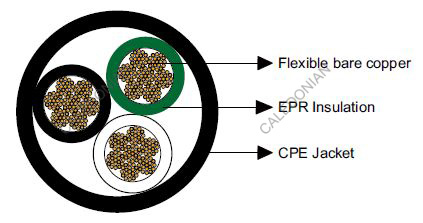 Type SOOW Cable 600V Type SOOW Cable 600V