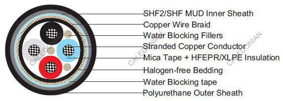 Water Blocked P5 or P5/P12 BFOU 0.6/1KV NEK606  Marine Cables