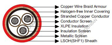 IEC60092 STANDARD Offshore & Marine Cables Armoured Flame Retardant MV Power Cables 
