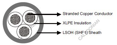 MRE-2XH 150/250V XLPE Insulated, LSOH (SHF1) Sheathed Flame Retardant IEC60092 STANDARD Cables