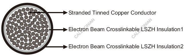 3GKW-DW 0.6/1KV Dual Wall Single Core Railway traction Cables
