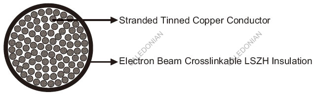 3GKW-SW 0.6/1KV Standard Wall Single Core Railway Cables