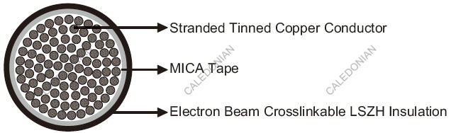 3GKW-SW FE180 0.6/1KV  Railway Cables