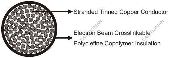 FRA 155S Oil Resistant Single Core Railway Cables