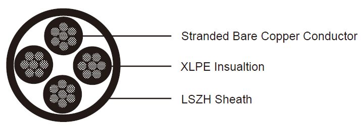 K25 Track Feeder Cables to NF F 55-625