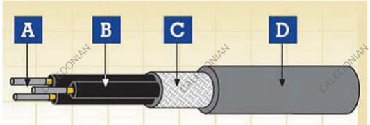 EN 50264 Medium Wall Rolling Stock Cable FRL-MW-05M-OS-AS+, FRL-MW-1M-OS-AS+ EN 50264 Medium Wall Rolling Stock Cable FRL-MW-05M-OS-AS+, FRL-MW-1M-OS-AS+