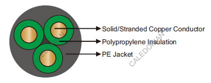 176℉/80℃ PP/HDPE Unarmored Round Electrical Submersible Pump Cable