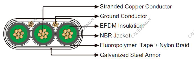 250℉/121℃ EPDM/NBR Flat Electrical Submersible Pump Cable