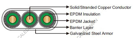400℉/204℃ EPDM/EPDM Flat Electrical Submersible Pump Cable