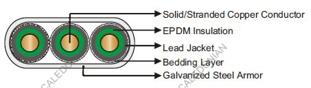 400?/204? EPDM/LEAD Flat Electrical Submersible Pump Cable