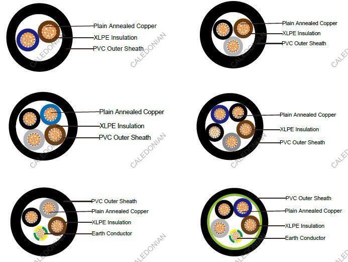 600/1000V XLPE Insulated PVC Sheathed Power Cables (Multicore)AIRPORT