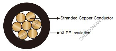 Secondary Circuit Cable 450/750V to ADP Specification