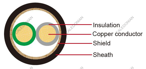 AEX-BS Japanese Standard Automotive Cable