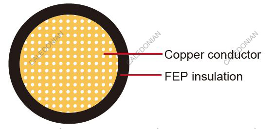 ATW-FEP Japanese Standard Automotive Cable