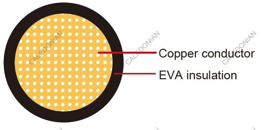 FL4G Germany Standard Automotive Cable