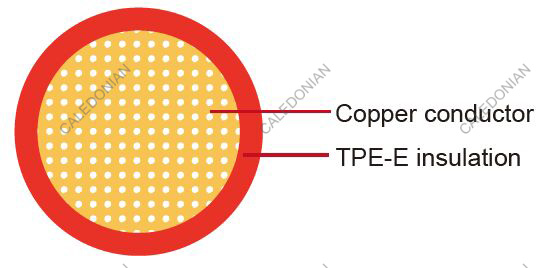 FLR12Y-A Germany Standard Automotive Cable