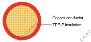FLR13Y-B Germany Standard Automotive Cable