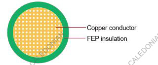 FLR6Y-B Germany Standard Automotive Cable