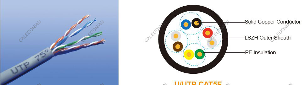 LSZH Flame Retardant Individual and Overall Screened, Armoured Instrumentation Cables
(Multipair)