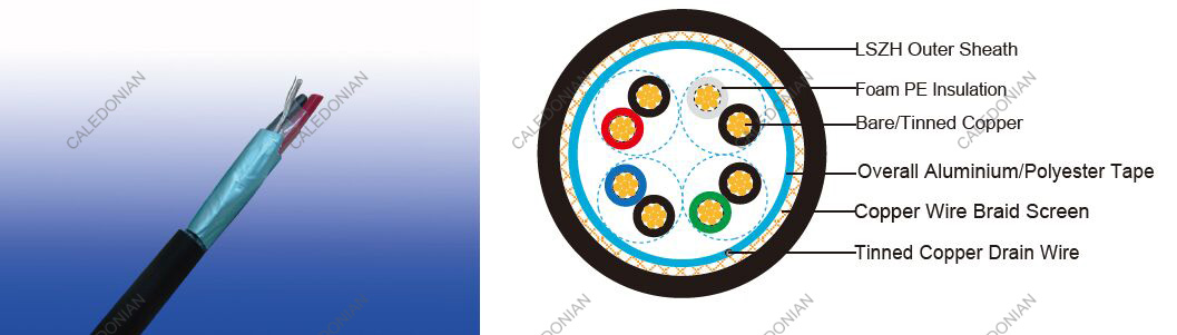 LSZH Flame Retardant RS 485 Databus Cables
(Multipair)