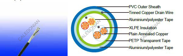 Flame Retardant Instrumentation Cables