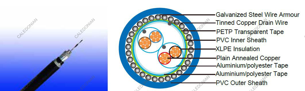 Flame Retardant Instrumentation Cables