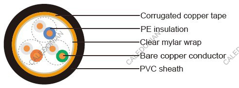 IMSA 39-2 Traffic Signal Cable