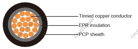 TR2029 TRAFFIC CONTROL CABLE